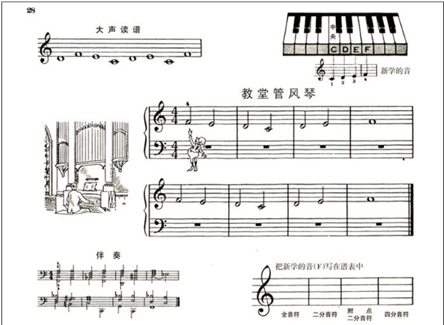 钢琴零基础-小汤1-2启蒙法_沈阳朗月乐器